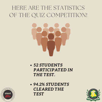 Here are the statistics of the quic competition
